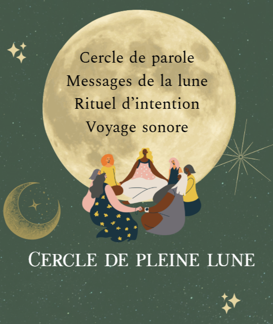 offre équilibre